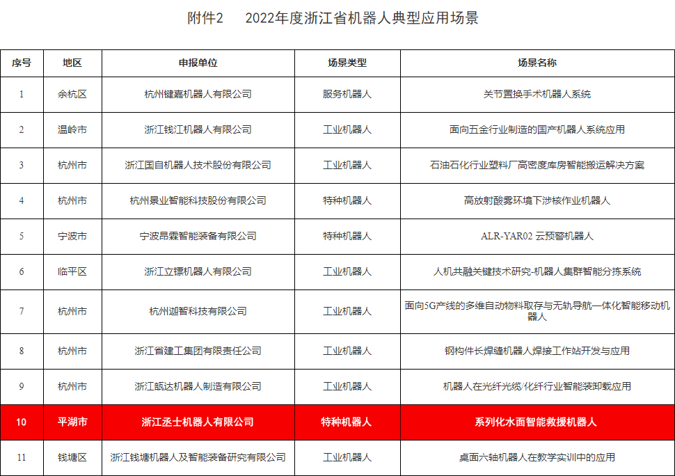 微信圖片_20220812092921.jpg